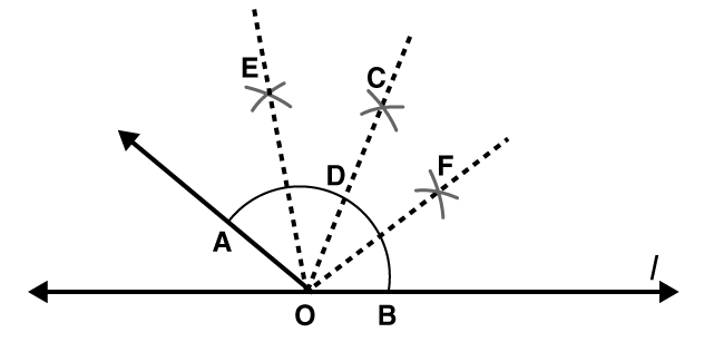 NCERT Class 6 Math Solution