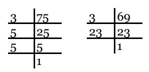 NCERT Class 6 Math Solution