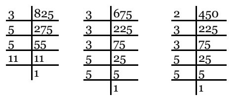 NCERT Class 6 Math Solution