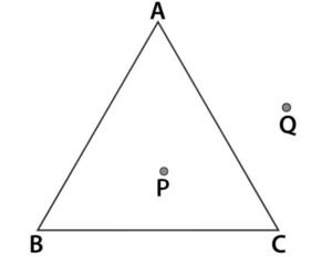 NCERT Class 6 Math Solution