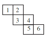 NCERT Class 7 Maths Solution