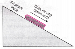 NCERT Class 8 Solutions Science