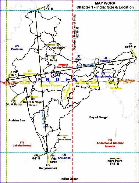 NCERT Social Solutions Class 9 Social Science (Geography) Ch- 1 Map Skills