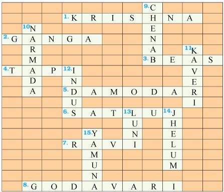 NCERT Solutions Class 9 Social Science (Geography) Ch- 3 Drainage