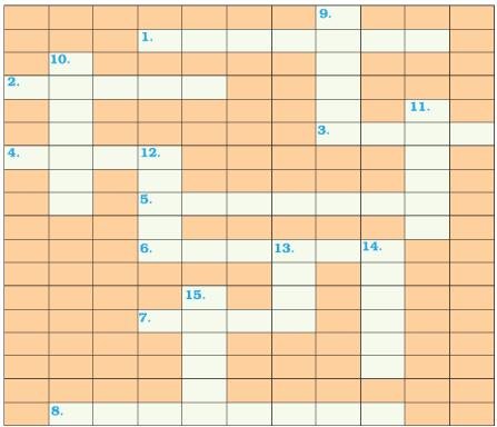 NCERT Solutions Class 9 Social Science (Geography) Ch- 3 Drainage