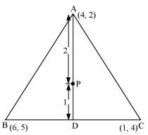 NCERT Class 10 Maths Solution