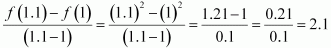 NCER Maths Class 11 Solutions