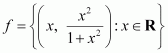 NCER Maths Class 11 Solutions