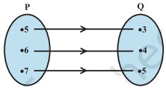 NCER Maths Class 11 Solutions