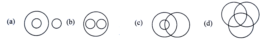 UKPSC Lecturer Screening Answer Key 