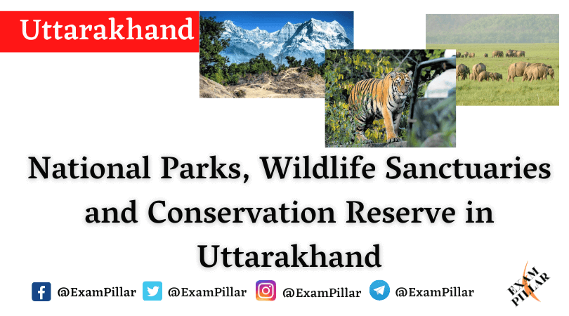 National Parks & Wildlife Sanctuaries in Uttarakhand — TheExamPillar -  Uttarakhand