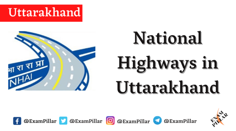 List of National Highways in Uttarakhand