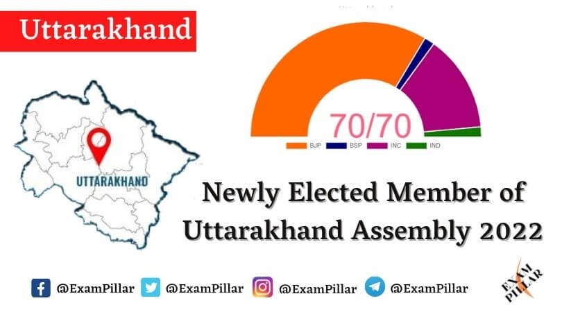 Uttarakhand Assembly Result 2022