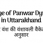 Lineage of Panwar Dynasty