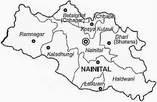 Nainital 
