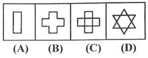 UKSSSC AnswerKey