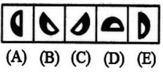 UPSSSC VDO ANSWER KEY