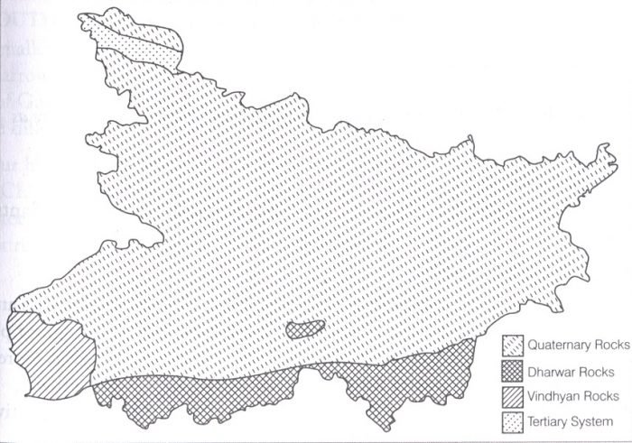 Geological Structure of Bihar