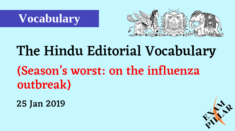 The Hindu Editorial Vocab