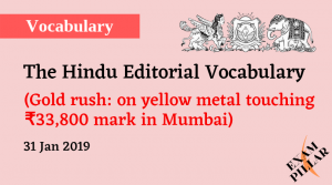 The Hindu Editorial Vocab