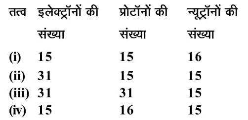 Allahabad High Court RO 2016 Solved PAper