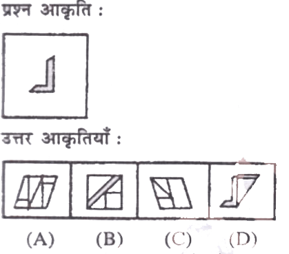 SSC Constable GD Answer Key