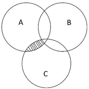 Aabkari Vibhag Lekhakar Exam Paper 2014