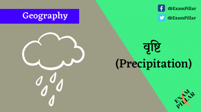 Precipitation