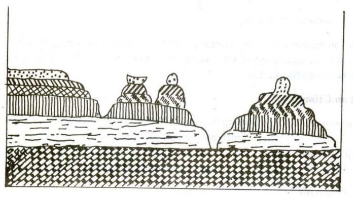 Residual Mountain or Reliet Mountains