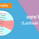 Latitude Lines