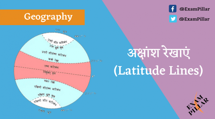 Latitude Lines