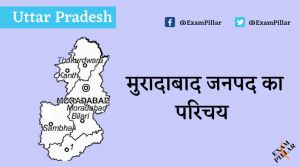 Moradabad District of UP