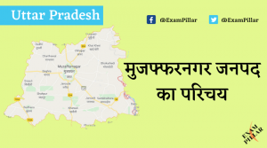 Muzaffarnagar District of UP