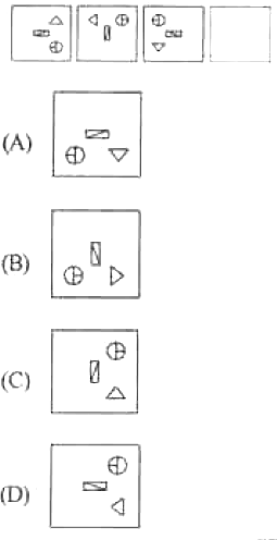 UPSSSC MANDI PARISHAD ANSWER KEY 