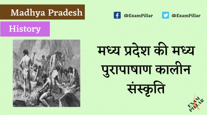 Central Paleolithic Culture of Madhya Pradesh