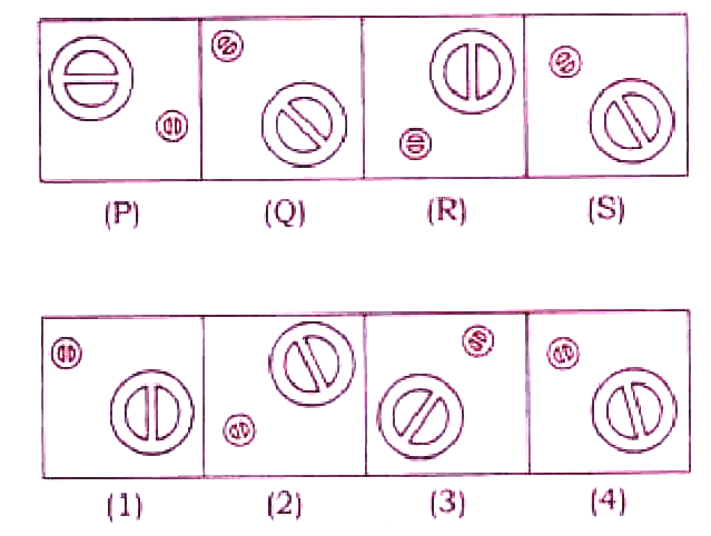 MPPSC Pre Exam 2017 GS Paper-2