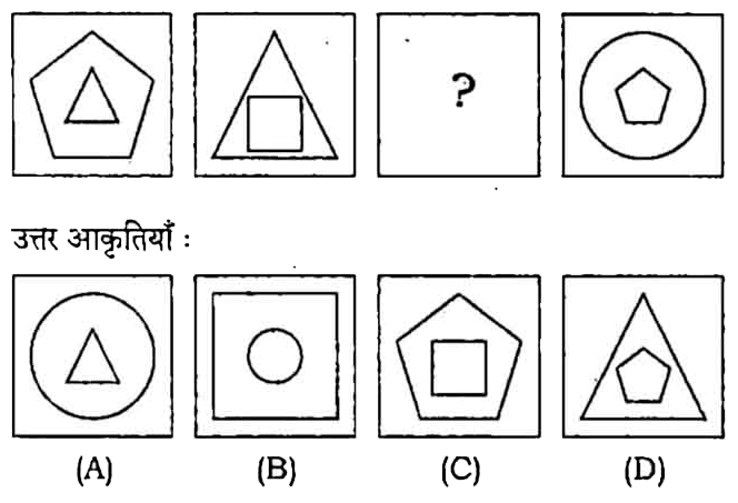 MPPSC Pre Exam 2018 GS Paper-2 