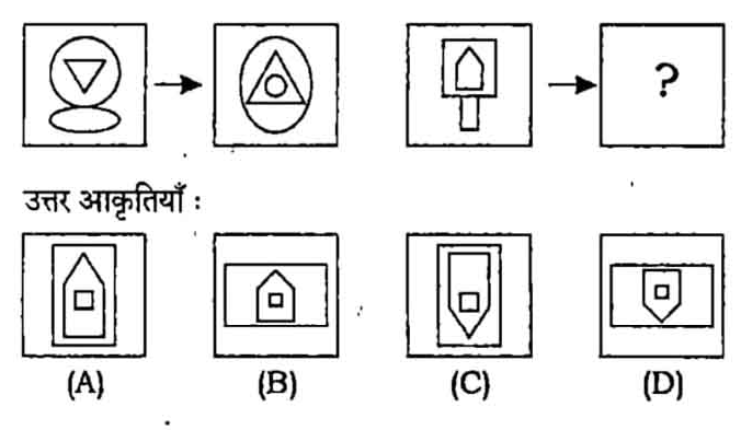 MPPSC Pre Exam 2018 GS Paper-2 