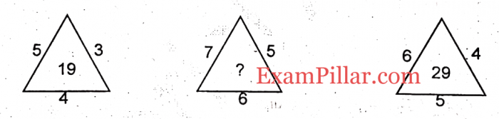 Territorial Army Exam Paper 2019 Answer Key