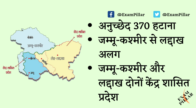 Article 370 and Article 35(A)