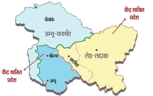 Article 370 and Article 35(A)