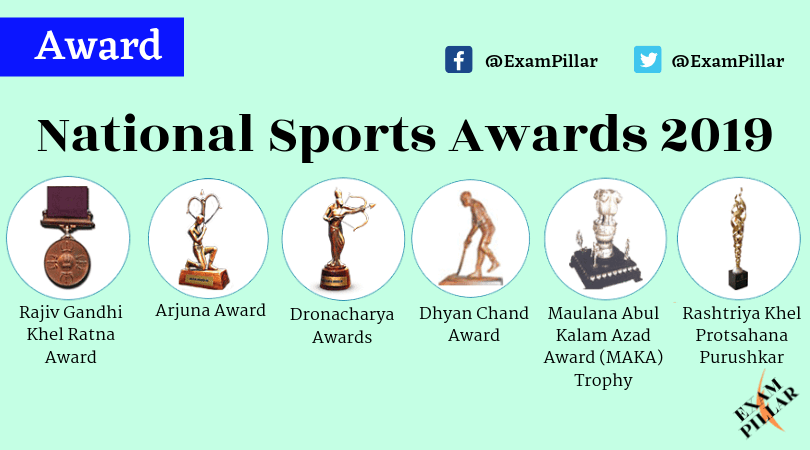 National Sports Awards 2019