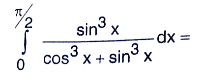 HSSC JE Exam Paper 2019 Answer Key 