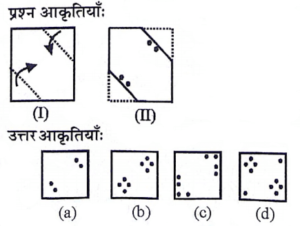 UPSSSC Junior Assistant Exam Paper 2015 Answer Key