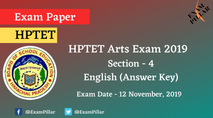 HPTET Arts Exam 2019 (Answer Key)