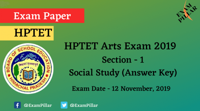 HPTET Arts Exam 2019 (Answer Key)