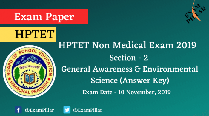 HPTET Non Medical Exam 2019 (Answer Key)