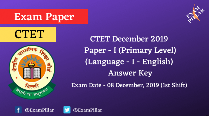 CTET Dec 2019 Paper I Answer Key