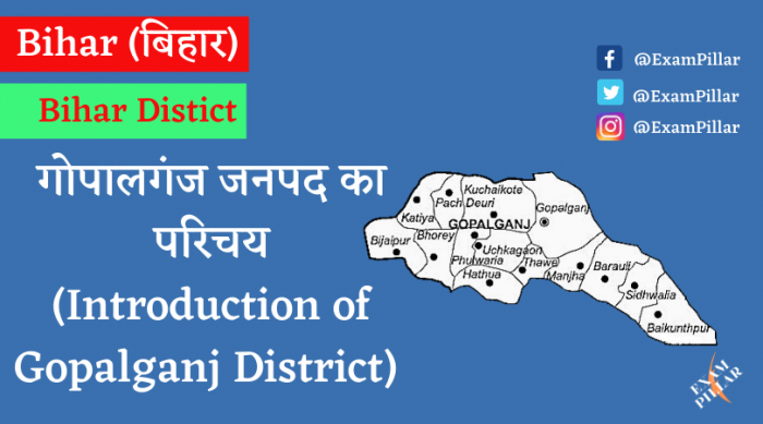 Introduction of Gopalganj District