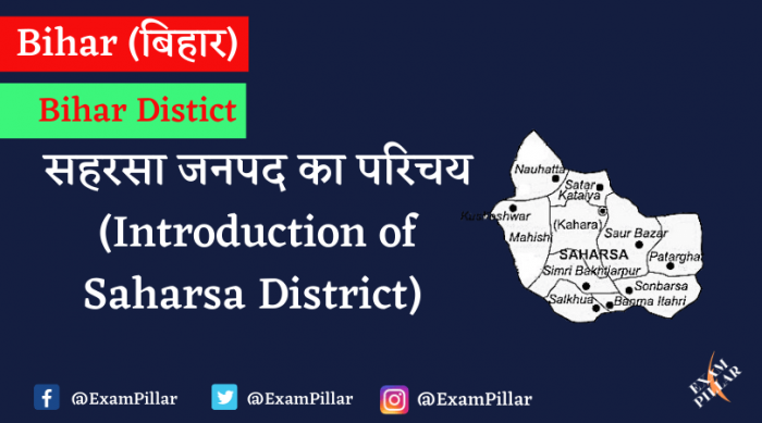 Introduction of Saharsa District